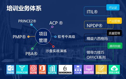 欣旋新聞 上海欣旋企業管理咨詢，賦能組織變革與卓越發展